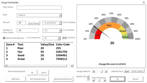 Excel Gauge Chart Template - Free Download - How to Create