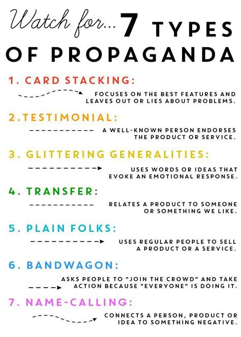 Ask kids to watch for 7 types of propaganda next time they watch TV. | Persuasive writing ...