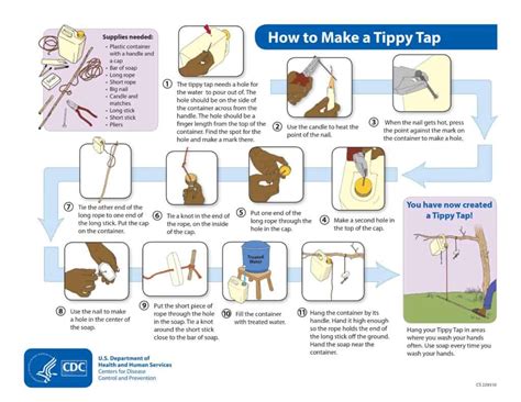 How to Build a Tippy Tap - Megan Zeni