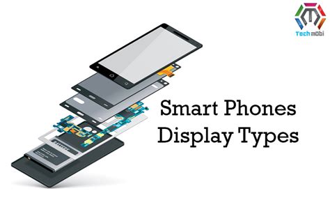 Smart phones Display Types Explained : TFT-LCD, Gorilla Glass, AMOLED ...