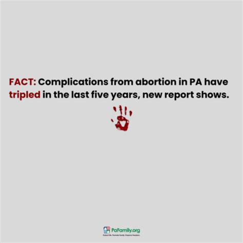 Complications from abortion in PA have tripled in the last five years ...