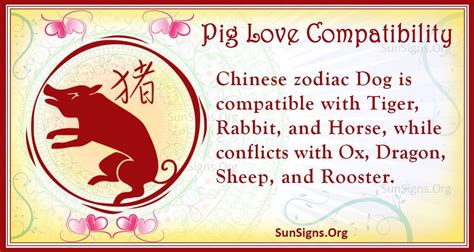 Chinese Pig Zodiac Compatibility - Who Should A Pig Marry? - SunSigns.Org