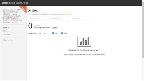 Amazon Launches a New Reports Site for Authors - KDP Reports - The Digital Reader