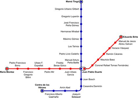 Santo Domingo Metro – Metro maps + Lines, Routes, Schedules