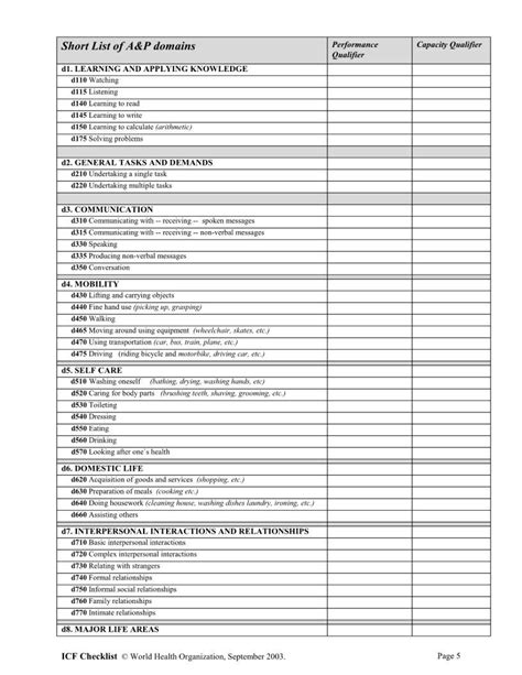 Printable Blank Icf Model Template - Printable Templates Free