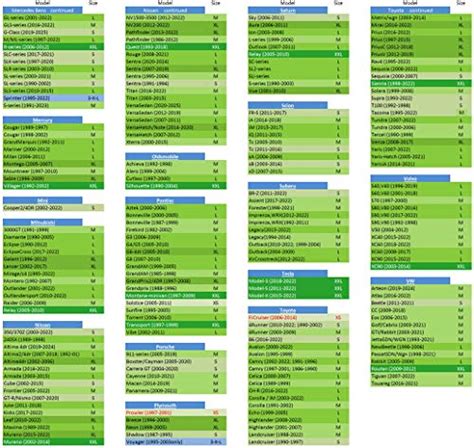 Windshield Sun Shade Exact Fit Size Chart for Cars Suv Trucks Minivans ...