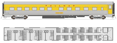 San Diego Pullman Sleeper Weekend – LA Rail