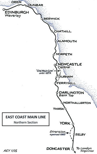 Disused Stations: East Coast Main Line in Northumberland