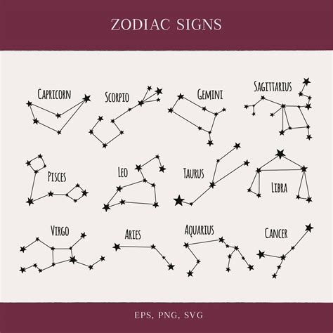 Zodiac signs svg & png. Constellation svg cutting files. - Inspire Uplift