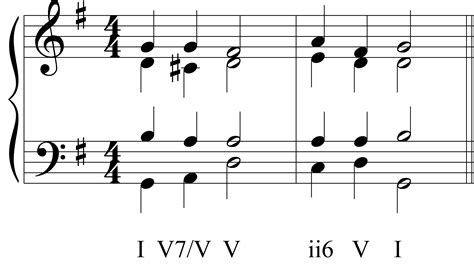 Integrated Aural Skills | Harmony - Introduction to Secondary Dominants