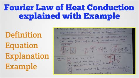 Fourier Law of Heat Conduction explained with Example | Law of Heat Conduction | Heat Transfer ...