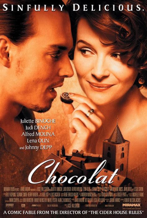 Chocolate + Johnny Depp = Irresistible / Welcome