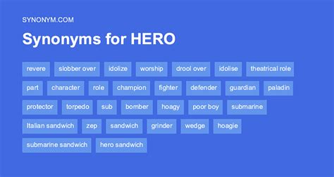 Another word for HERO > Synonyms & Antonyms