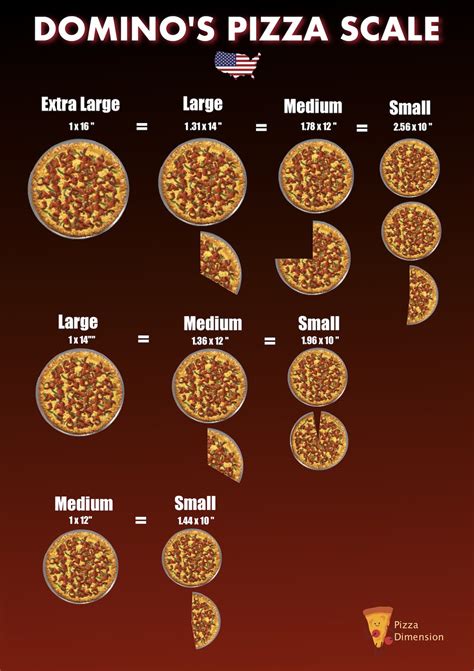 Pizza Sizes and Crusts Comparisons of Big Chain Pizza