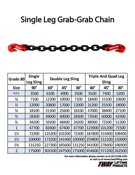 3/8" Mechanical Chain Sling | Grade 80 | SGG Alloy Chain Sling