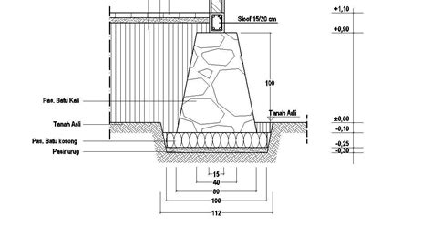 Menghitung Volume Galian Pondasi Batu Kali Image See No Evil Imagesee ...