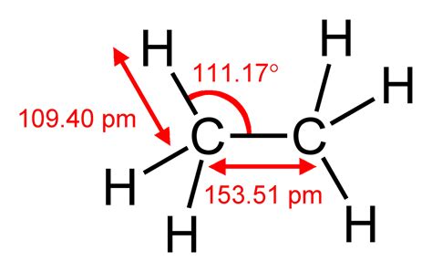 Éthane — Wikipédia | Wikipédia