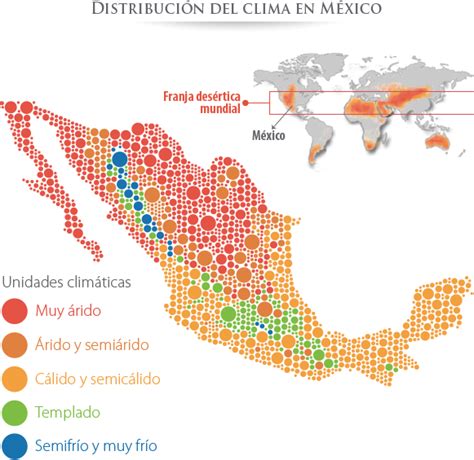 El clima de México en las ultimas décadas | Unisem