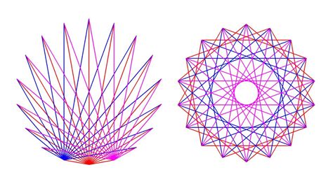 Circular Geometric Drawing | Parabolic Curve Circle | String Art Circle Patterns | Free Pattern ...