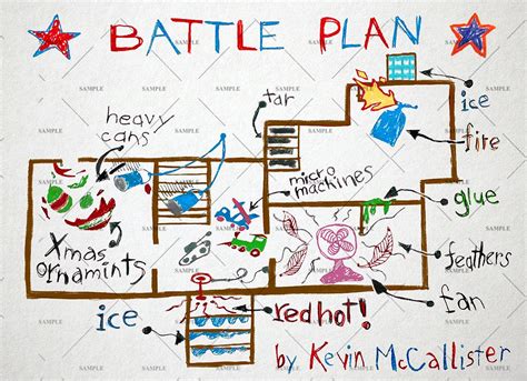 Home Alone Battle Plan Map