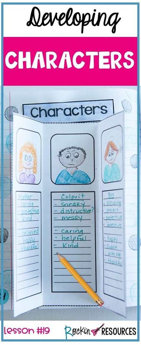 Do you need helps with ideas for teaching students how to develop characters in their narrative ...