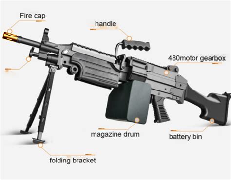 SAW M249-V4 - Tactical Gel Blasters