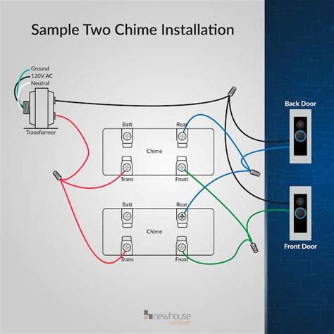 Wiring Diagrams For Ring Video Doorbell Pro Setup – Ring, 50% OFF