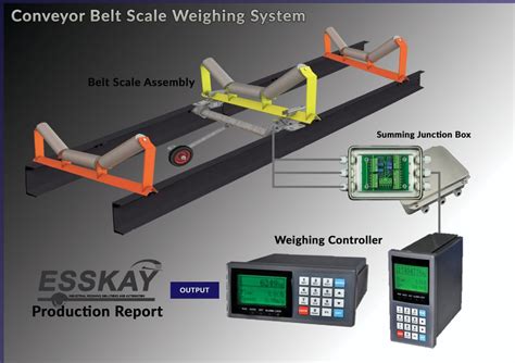 esskay Mild Steel conveyor belt scale, For Crushers And Industries, Rs 280000 /unit | ID ...