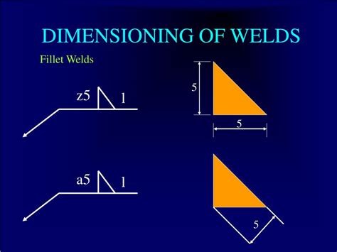 PPT - Welding Symbols (ISO 2553) and Weld Joint Design PowerPoint ...