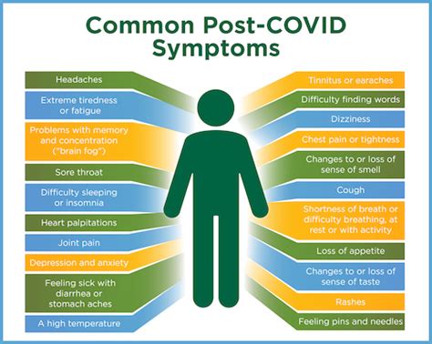 COVID-19 Recovery Program