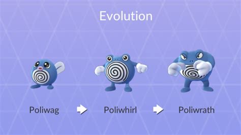 Full Poliwrath Evolution Chain! Poliwag - Poliwhirl - Poliwrath All ...