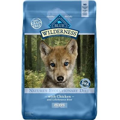 Blue Buffalo Wilderness Puppy | Dog Food Review | Recalls