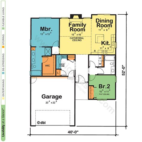 Design Basics House Plans: Everything You Need To Know - House Plans