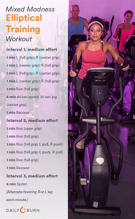 3 Elliptical HIIT Workouts That Won't Bore You to Death | Life by Daily Burn