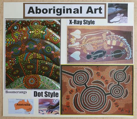 Australian aboriginal art styles: dot and x ray | Aboriginal art, Art basics, Art handouts