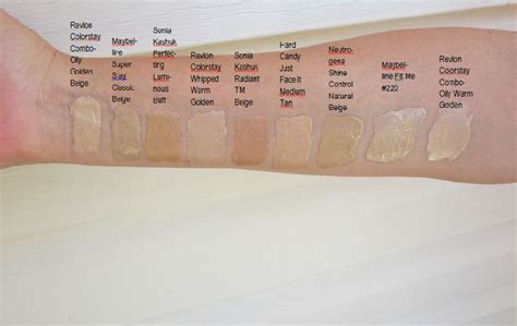 Hard Candy Just Face It - One Step Foundation - Reviews | MakeupAlley