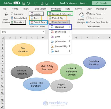 102 Useful Excel Formulas Cheat Sheet PDF (Free Download Sheet)