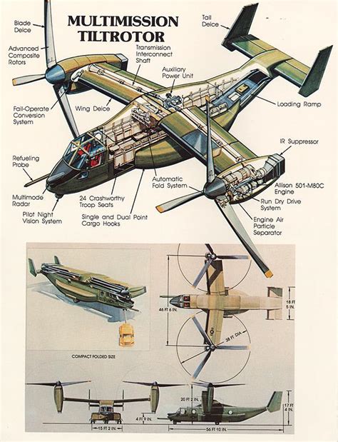 Bell/Boeing V-22A Osprey