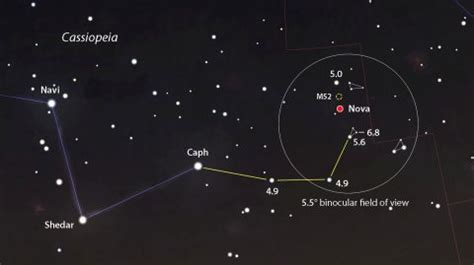 Tiny ‘Unicorn’ Black Hole Found in Milky Way is Closest One to Earth ...