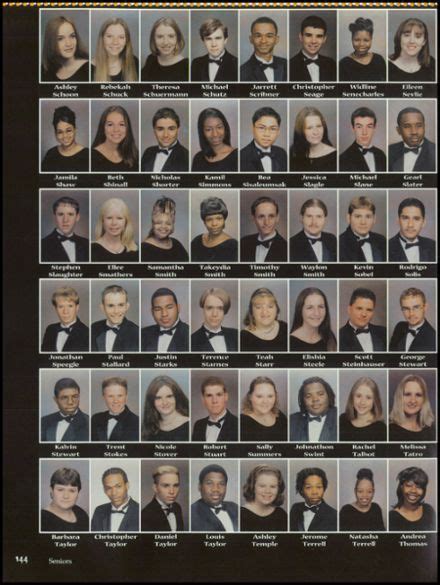 2001 Edgewater High School Yearbook | High school pictures, High school ...