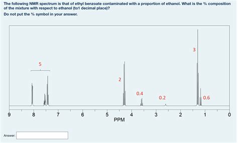 Solved The following NMR spectrum is that of ethyl benzoate | Chegg.com