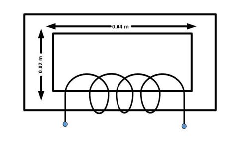 Magnetic Field Intensity | Definition | Formula