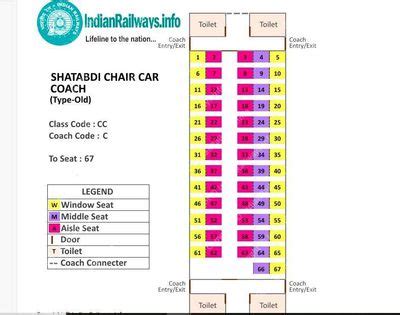 46++ Garib rath chair car seating arrangement