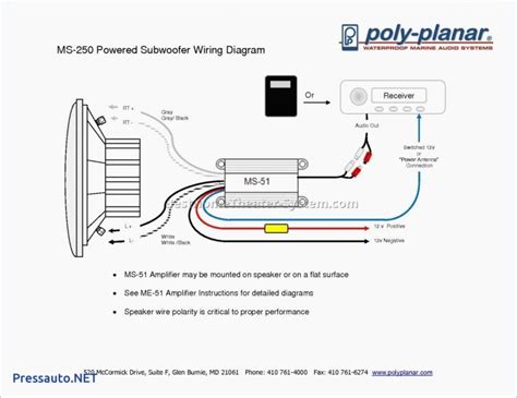 Polk Audio Powered Subwoofer Wiring | Online Wiring Diagram