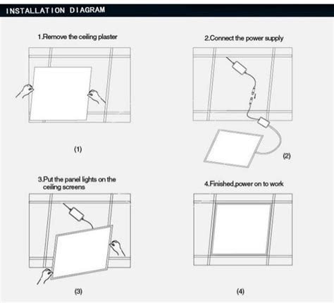 Led panel light installation diagram image