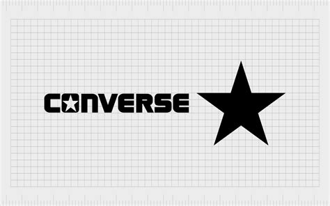 All Star: Converse Logo History, Symbol And Evolution