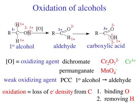 PPT - Oxidation of alcohols PowerPoint Presentation, free download - ID:1782634