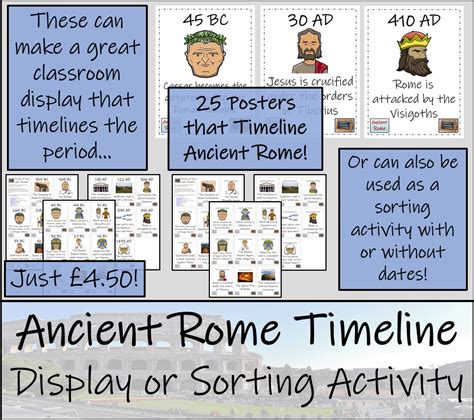 KS2 / KS3 Ancient Rome Timeline Display and Sorting Activity | Teaching Resources