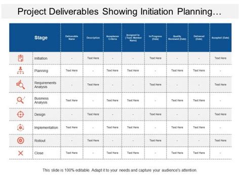 Project Timeline Deliverables