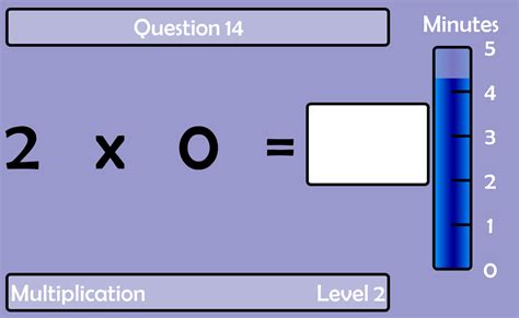 Teaching Mrs. T: Top 8 Tech Sites for Test Prep~ Math Magician